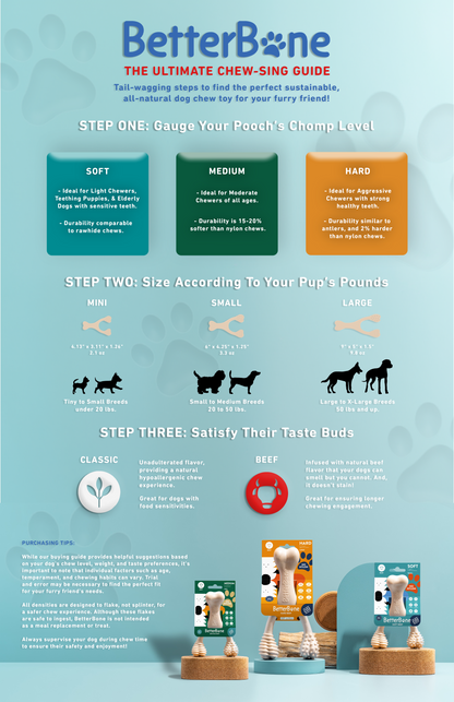 BetterBone HARD DURABLE CHEW TOY: Naturally Derived Ingredients, eco-friendly, and for the toughest chewers!